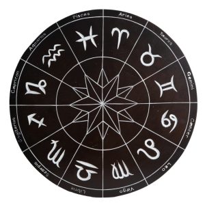 Wanddekoration aus Holz - Tierkreiszeichen // Zodiac - Rund (ca. 40 x 1 cm)